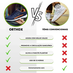 [COMPRE 1, LEVE 2] OrthoX – Tênis de Conforto Ergonômico para Alívio da Dor – Unissex