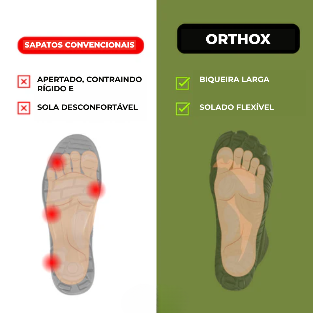 [COMPRE 1, LEVE 2] OrthoX – Tênis de Conforto Ergonômico para Alívio da Dor – Unissex